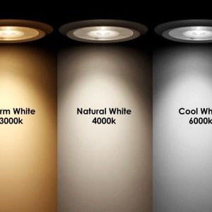 Isigin-Rengini-Ayarlamak-edited Osram LED Value PAR16 6.9W GU10 LED Ampul 3000K
