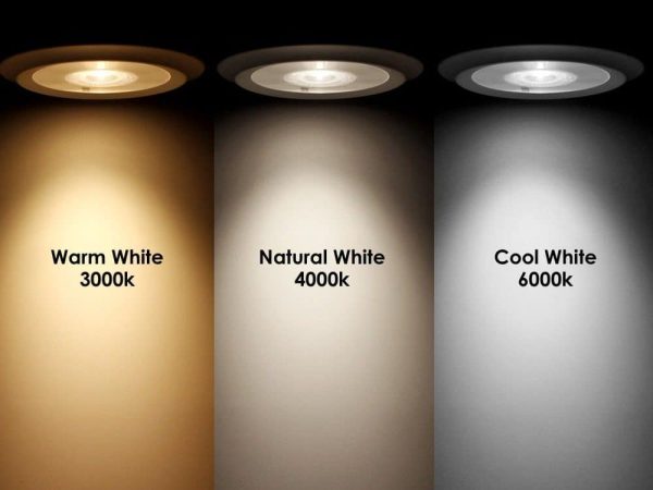 Isigin-Rengini-Ayarlamak-edited Osram LED Value PAR16 6.9W GU10 LED Ampul 3000K