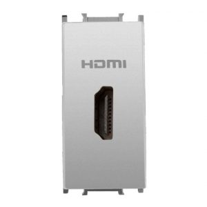 Viko Panasonic Thea Modüler Metalik Beyaz 1M HDMI Konnektör Mekanizma + Düğme Kapak Viko Panasonic Modüler Met Beyaz Kapaklı Topraklı Priz ÇK A+Düğme/Kapak (Çerçeve Hariç) WVTT22101MW-TR