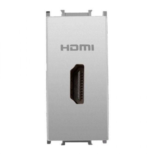 Viko Panasonic Thea Modüler Metalik Beyaz 1M HDMI Konnektör Mekanizma + Düğme Kapak Viko Panasonic Thea Modüler Metalik Beyaz 1M HDMI Konnektör Mekanizma + Düğme/Kapak WVTT14704MW-TR