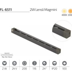Braytron SPIKE 12W 3000–6500K Solar LED Kazıklı Armatür (BG36-00582)