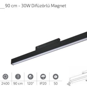 WhatsApp Image 2026-05-06 at 12.27.54 OSRAM - Spot LED ayarlanabilir 4,5W/3000K 230V IP20