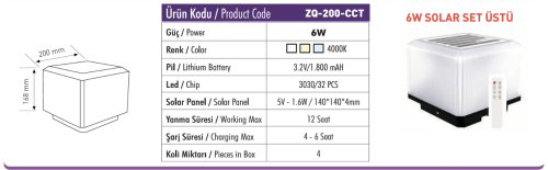 Fuji LED ZQ-200-CCT Fuji LED ZQ-200-CCT 6W Solar Set Üstü Armatür