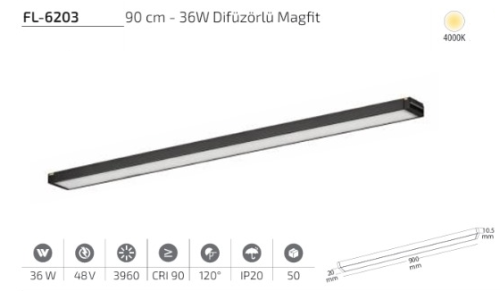 www.ozgurenerjielektrikcom.FL-6203-4k Forlife FL-6203 90 cm 36W Difüzörlü Magfit Armatür 4000K