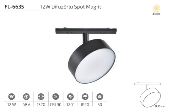 www.ozgurenerjielektrikcom.FL-6235-4k Forlife FL-6635 12W Difüzörlü Spot Magfit 4000K